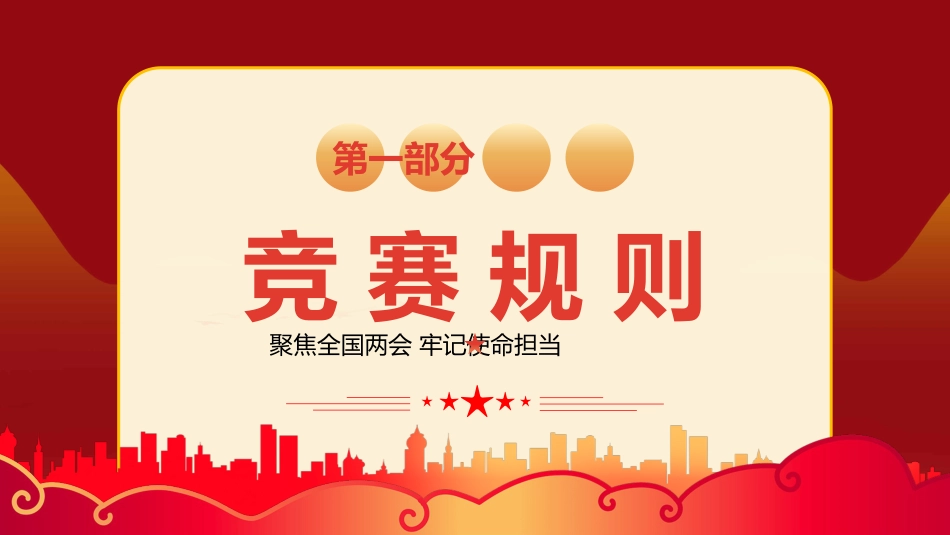 2022两会知识竞赛PPT（20220317）_第3页