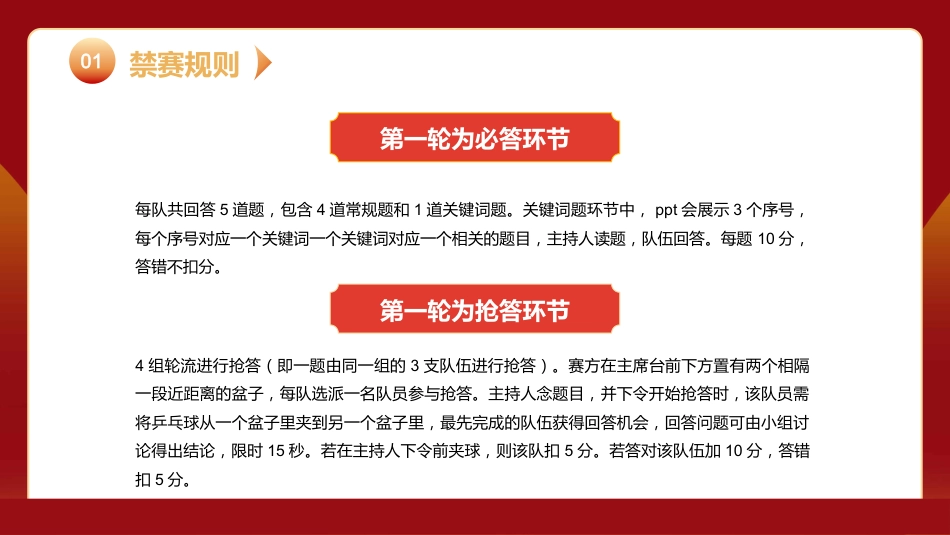 2022两会知识竞赛PPT（20220317）_第4页