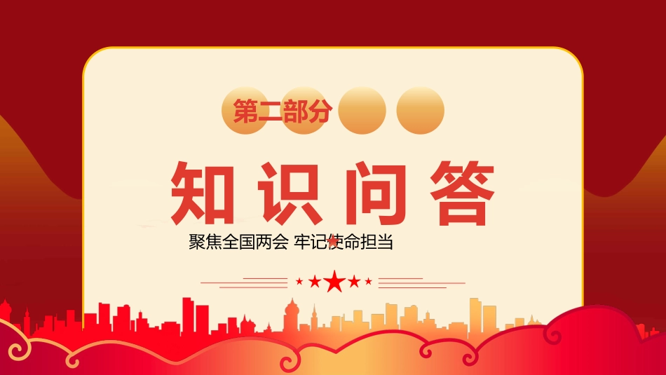 2022两会知识竞赛PPT（20220317）_第6页