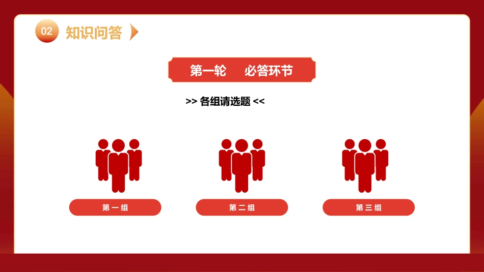 2022两会知识竞赛PPT（20220317）_第7页