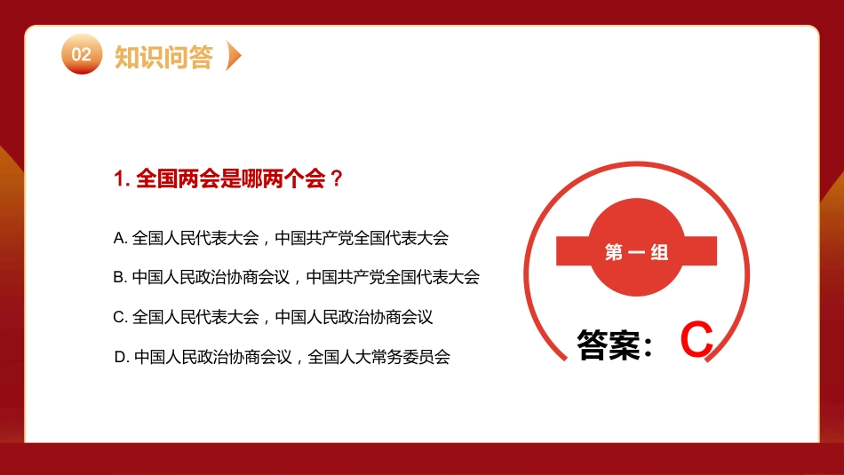 2022两会知识竞赛PPT（20220317）_第8页