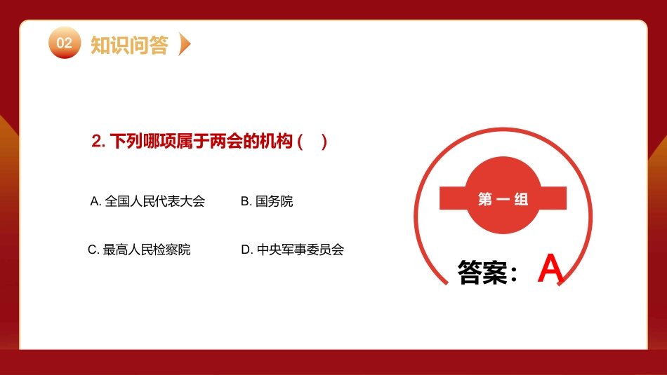 2022两会知识竞赛PPT（20220317）_第9页