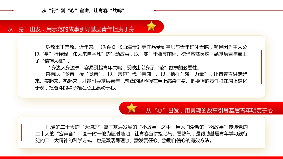 2022基层青年宣讲要推动“共情”走向“共行”PPT模板（20221230）_第5页