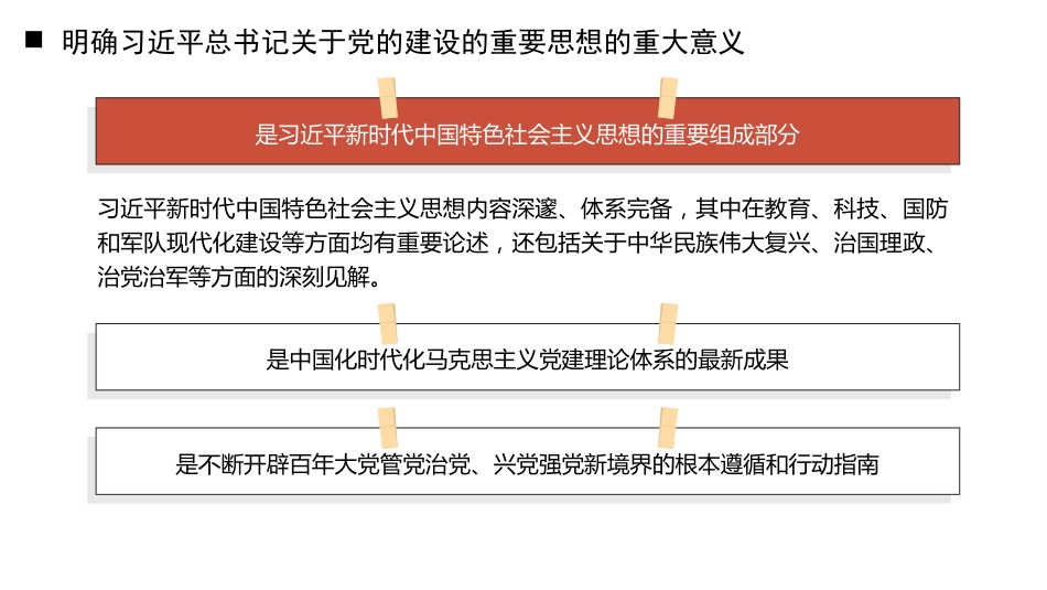 十三个坚持”破难题——学好用好关于党的建设的重要思想（PPT）_第4页