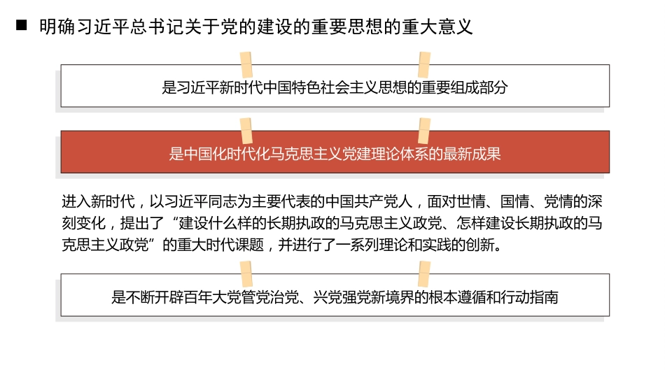 十三个坚持”破难题——学好用好关于党的建设的重要思想（PPT）_第5页