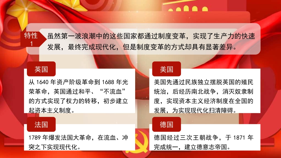 聚焦中心任务 推进中国式现代化（PPT）_第7页