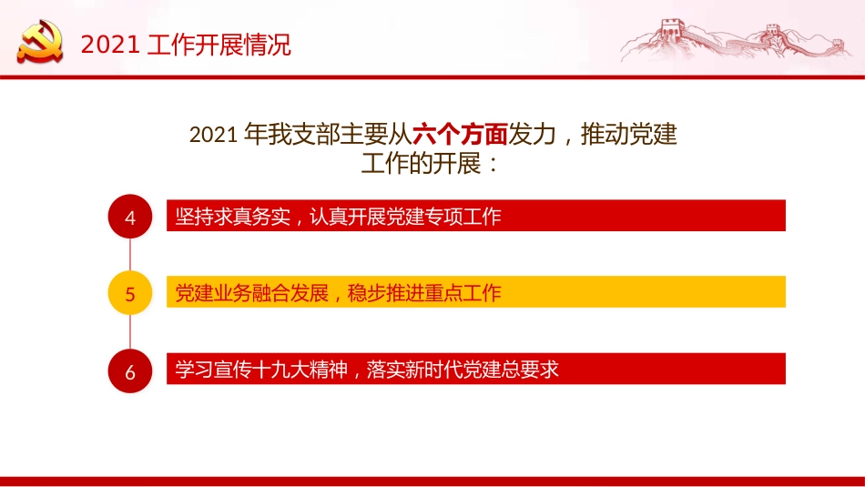 2022党建述职报告ppt（20220104）_第10页