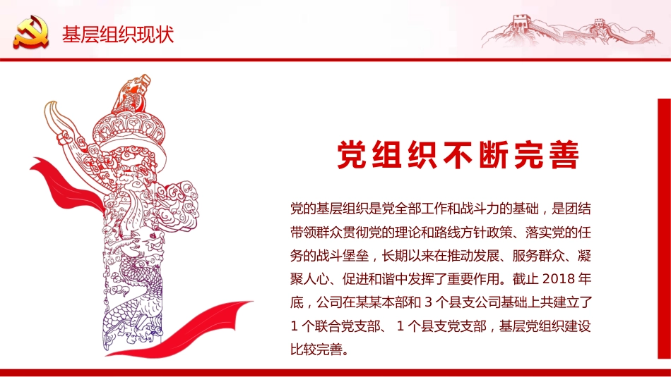 2022党建述职报告ppt（20220104）_第6页