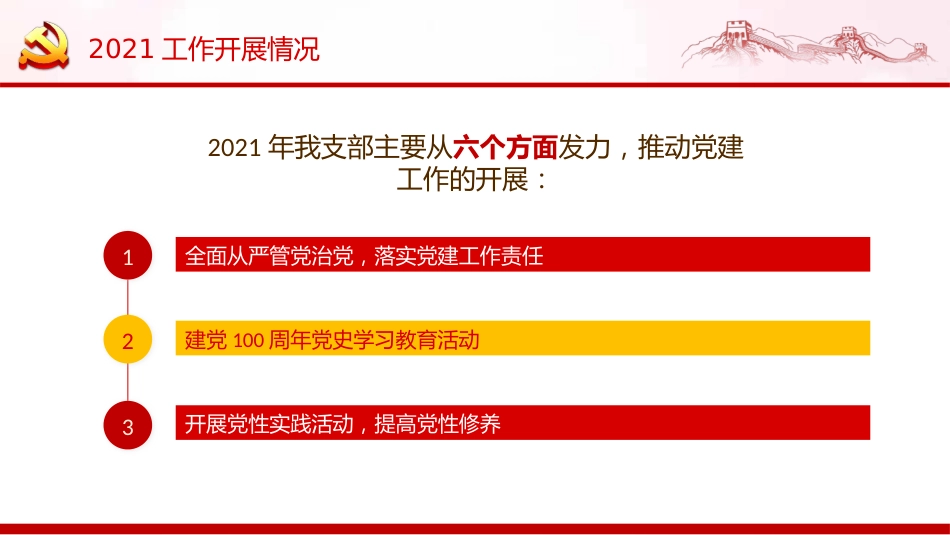 2022党建述职报告ppt（20220104）_第9页