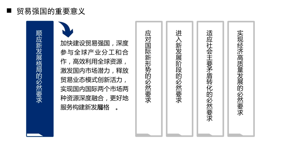 以制度型开放打破中国贸易强国建设困局（PPT）_第9页