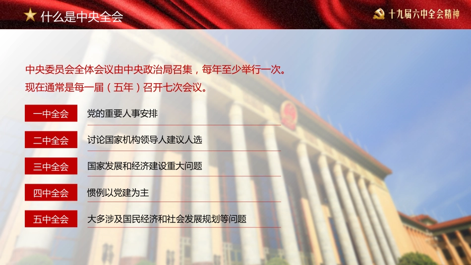 2021年sjjlzqh精神PPT-原创PPT_第5页