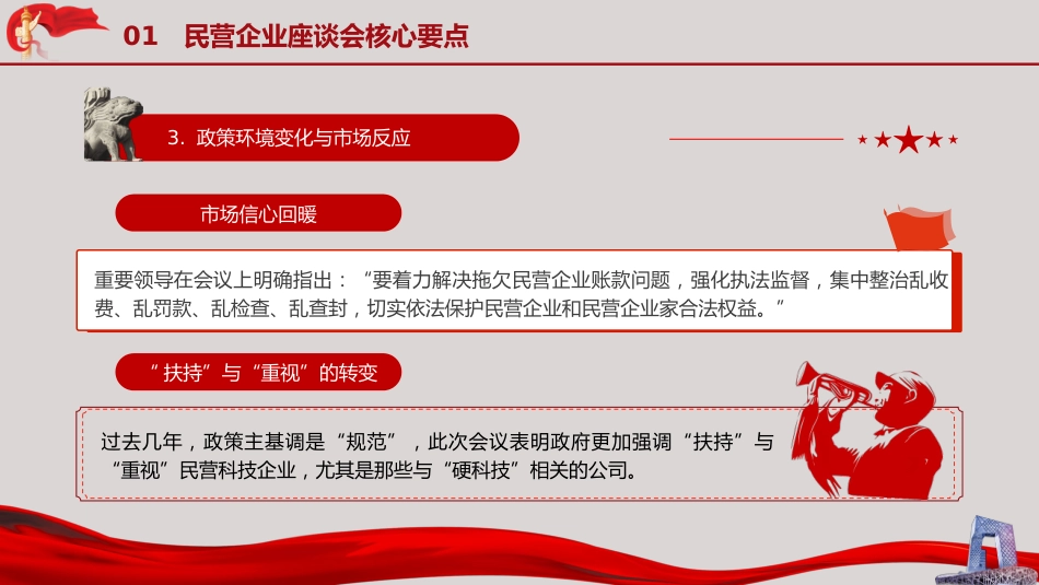 2025年民营企业座谈会深度解读PPT课件_第7页
