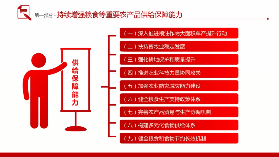 读懂2025中央一号党课ppt课件_第5页