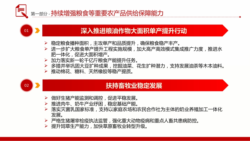 读懂2025中央一号党课ppt课件_第6页