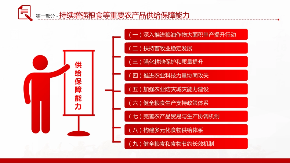 2025中央一号深化农村改革党课ppt课件_第5页