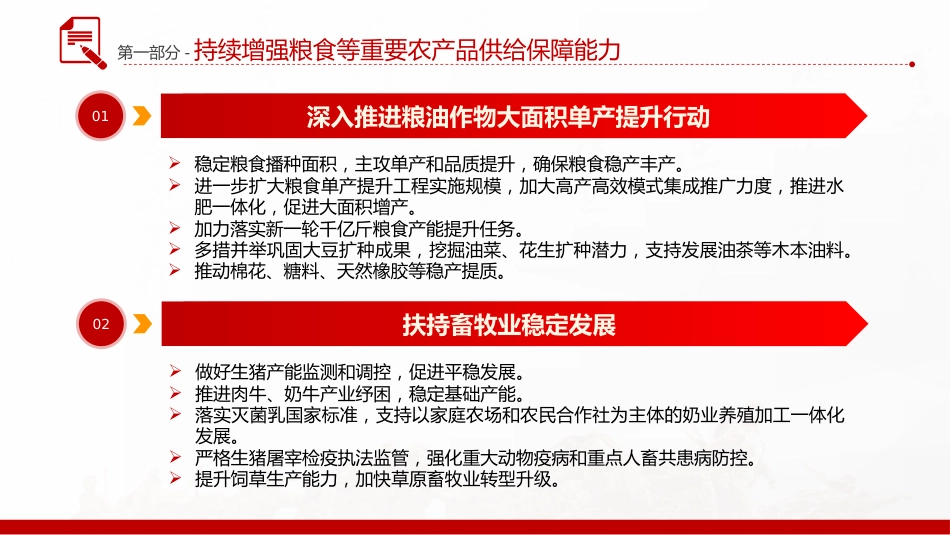 2025中央一号深化农村改革党课ppt课件_第6页