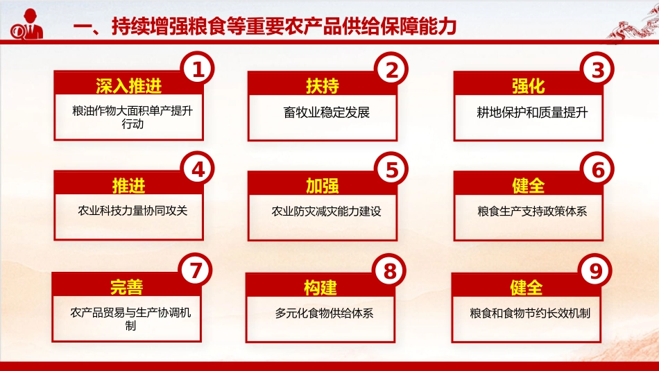 2025年三农工作这么干PPT中央一号文件要点_第5页