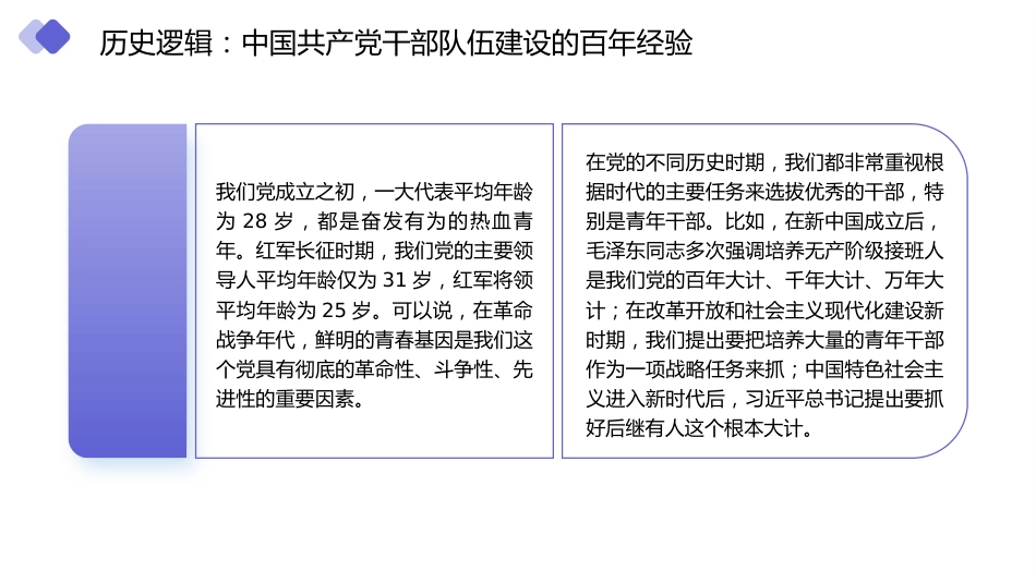 青年节、人才培养、干部培养主题模板（PPT）_第9页