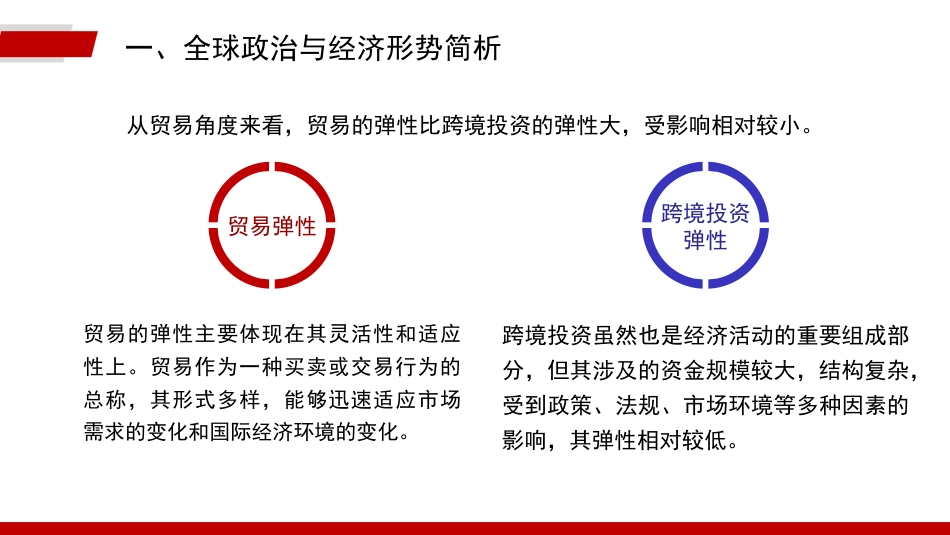 学习贯彻党的二十届三中全会精神（PPT）_第9页