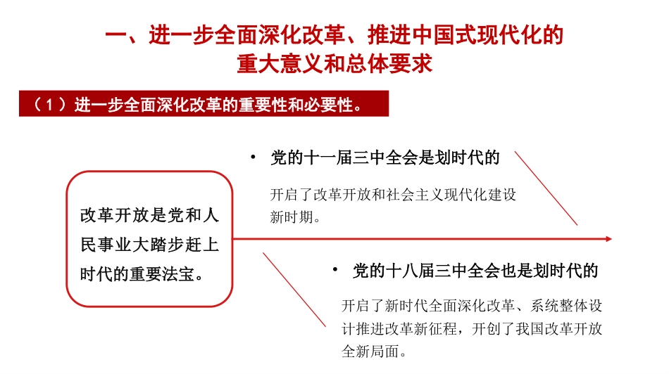 关于进一步全面深化改革 推进中国式现代化的决定解读_第5页