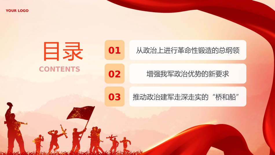 开创政治建军新局面的根本遵循PPT专题党课_第3页