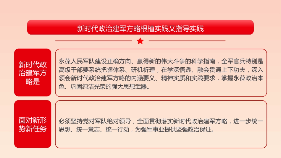 开创政治建军新局面的根本遵循PPT专题党课_第8页