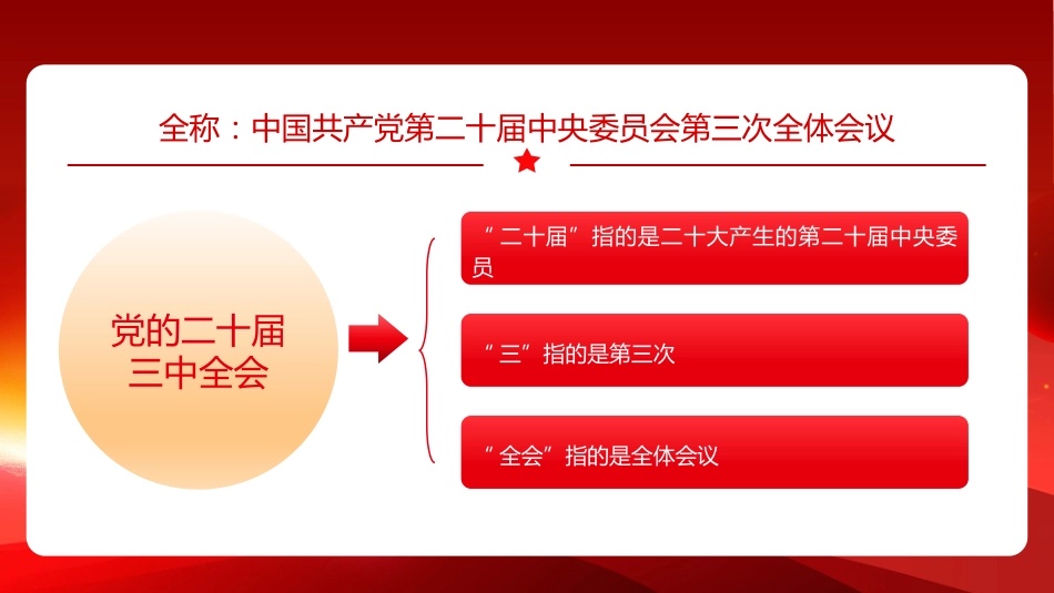 党的二十届三中全会公报PPT专题党课_第5页