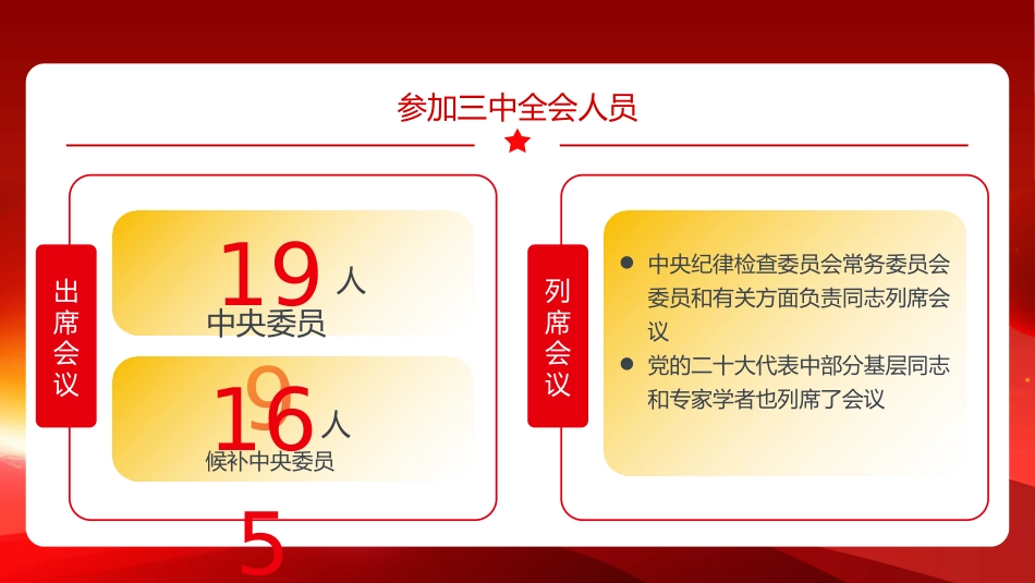 党的二十届三中全会公报PPT专题党课_第7页