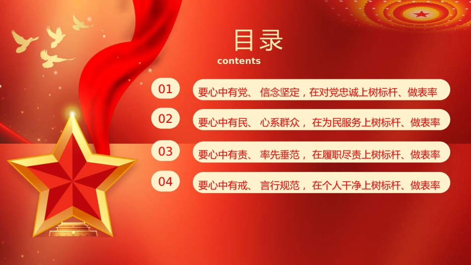 正心正行做一名合格党员党课PPT_第3页