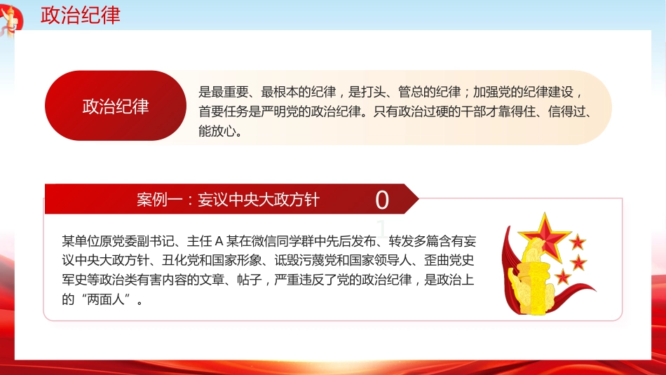 以案说纪违反六大纪律典型案例学习教育课件PPT_第4页