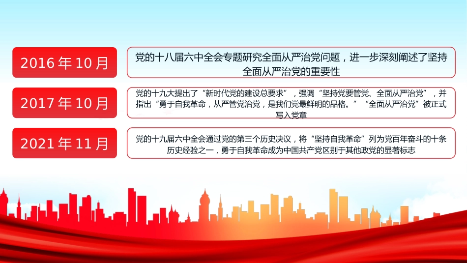 2024年中国共产党为什么能专题党课PPT_第7页