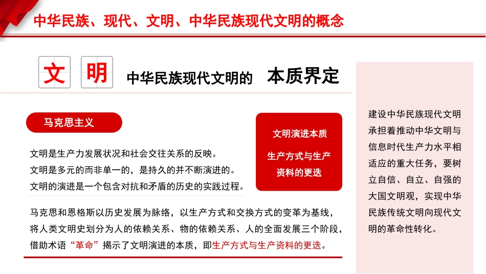 谱写中华民族现代文明新华章（PPT）_第10页