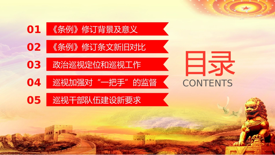 巡视工作条例PPT_第3页