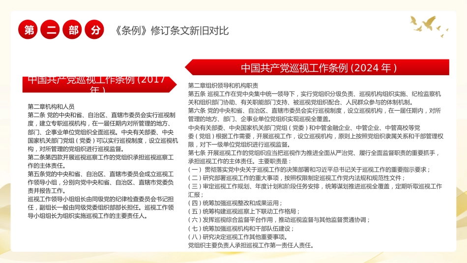 中国共产党巡视工作条例PPT_第9页