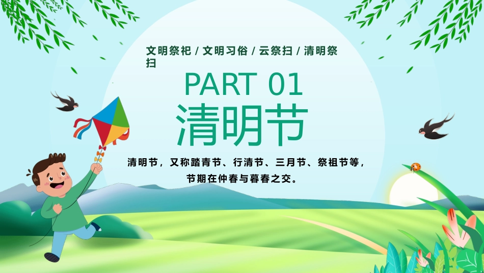 清明节“云祭扫”PPT_第3页