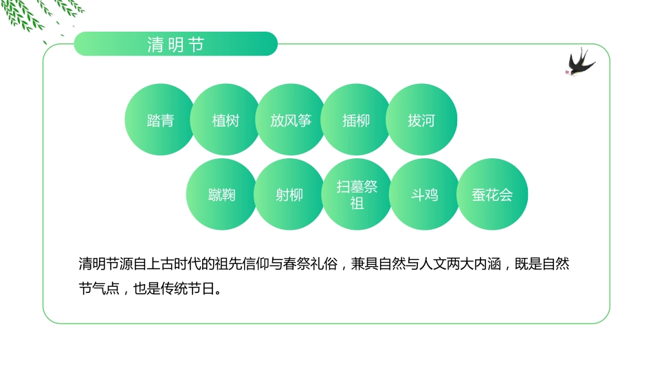 清明节“云祭扫”PPT_第5页