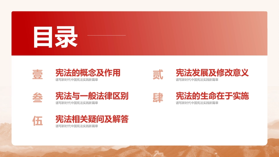 解读学习宪法法律体系PPT专题党课_第3页