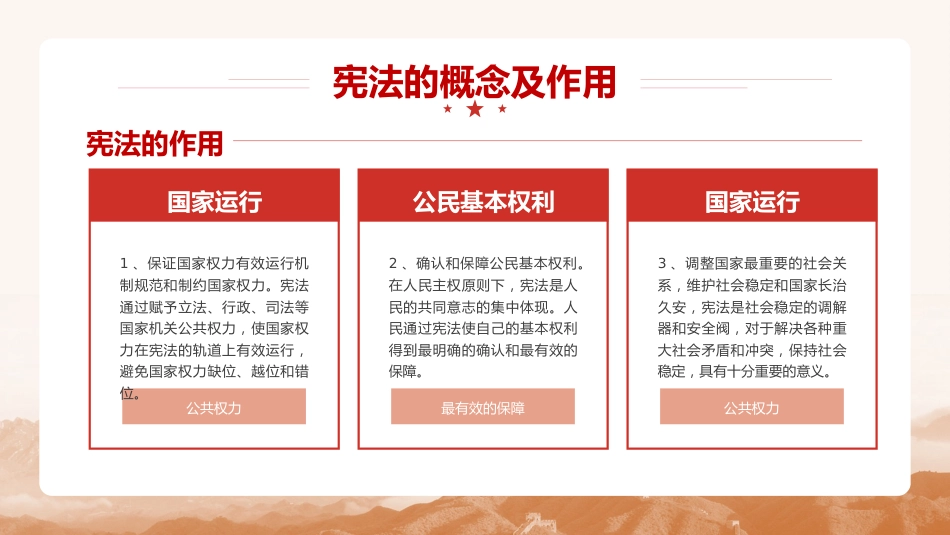 解读学习宪法法律体系PPT专题党课_第9页