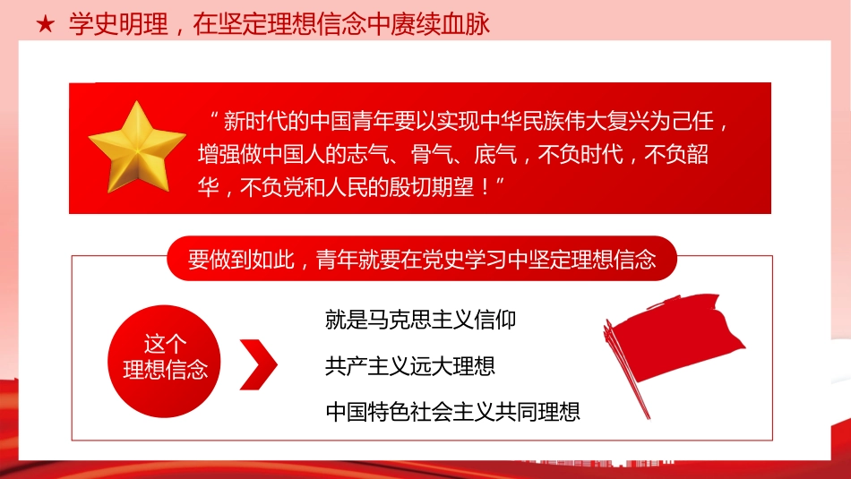 以党的百年奋斗史砥砺青年奋进之志PPT专题党课_第5页