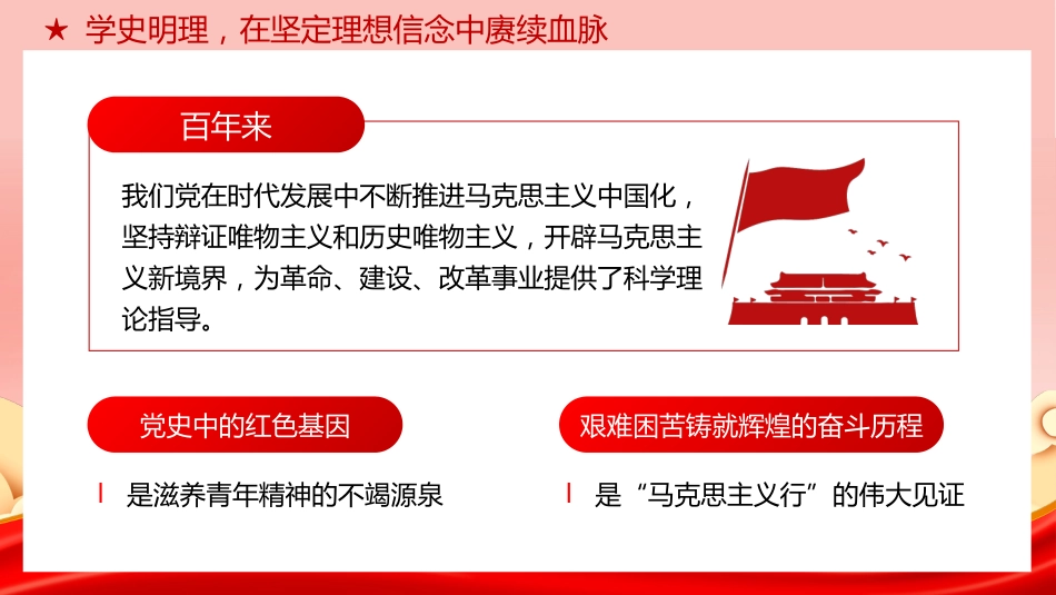 以党的百年奋斗史砥砺青年奋进之志PPT专题党课_第6页