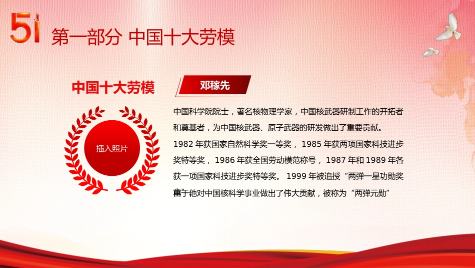 五一劳动节弘扬劳模精神向劳动模范人物学习PPT模板_第4页