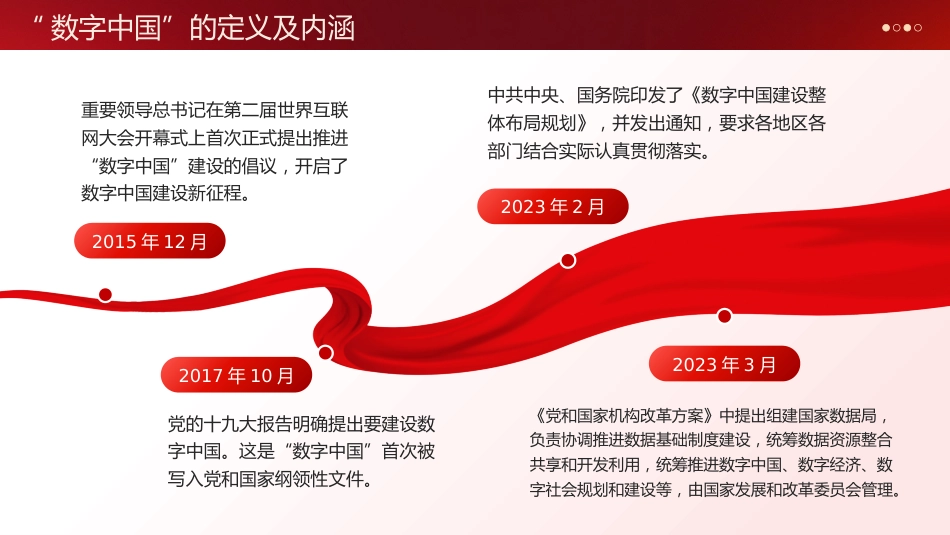 2024年深刻解读什么是数字中国党课ppt_第6页