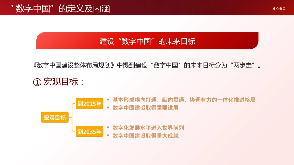 2024年深刻解读什么是数字中国党课ppt_第8页