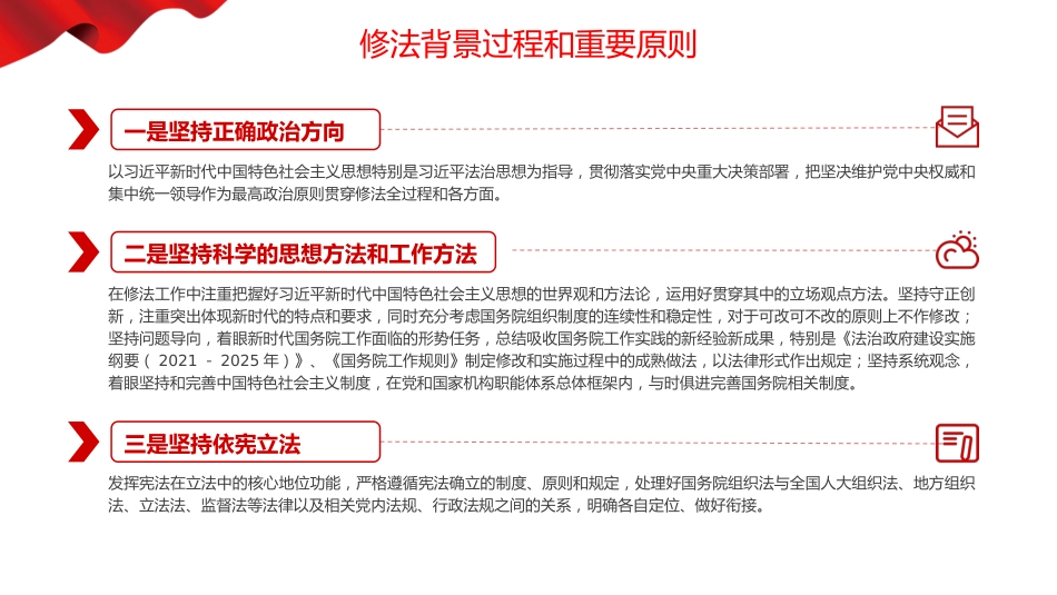 2024年全国两会解读学习国务院组织法PPT_第5页