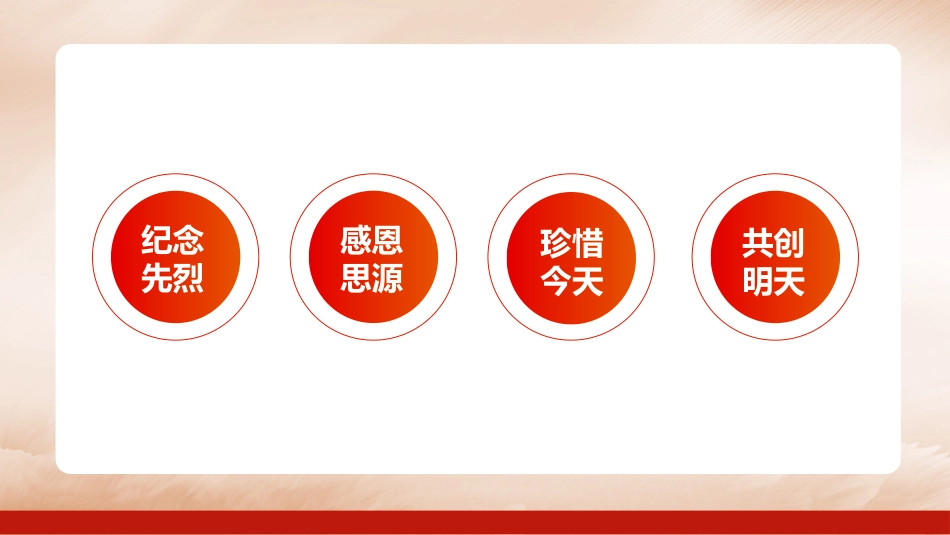 2023清明追思缅怀先烈主题班会PPT_第7页