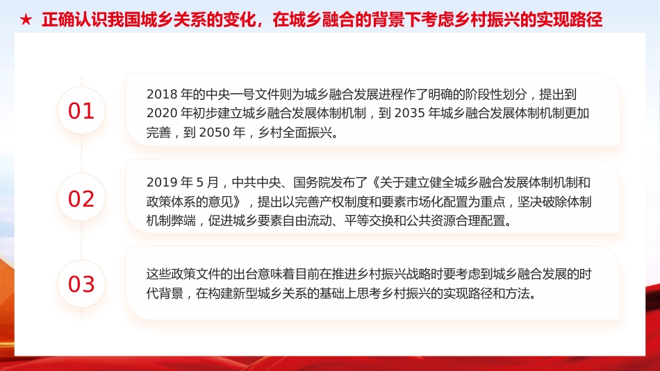 全面推进乡村振兴四个关键问题党课党建PPT_第6页