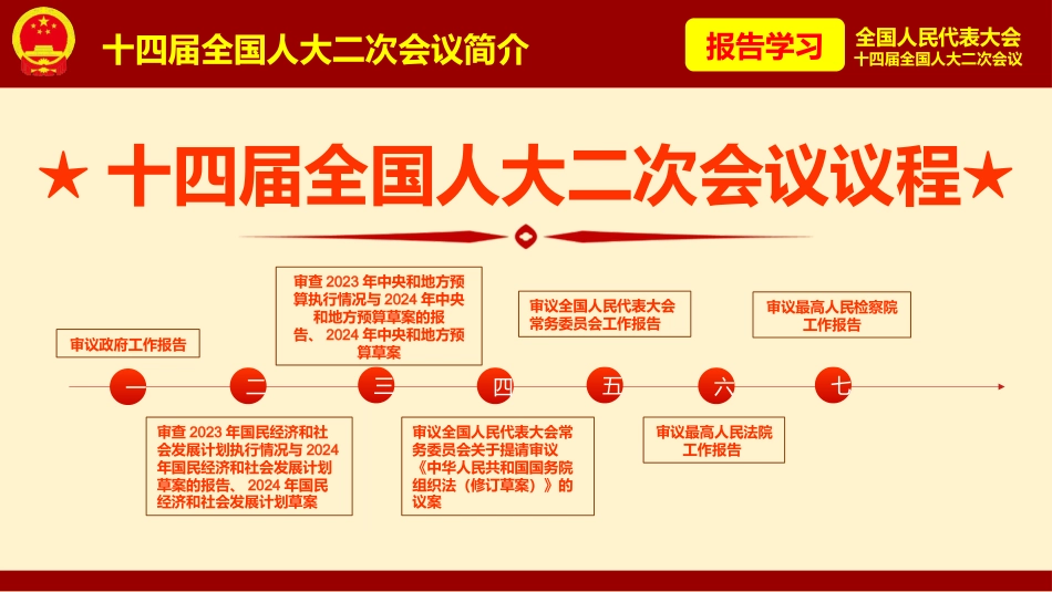 2024年全国政府工作报告学习解读宣贯ppt课件_第8页