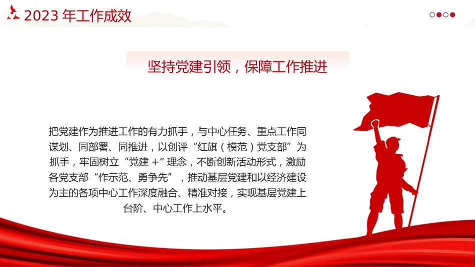 基层党支部党委2024党建工作总结PPT_第7页