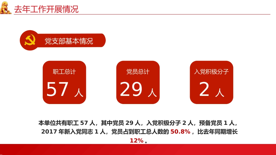 党建基层机关党支部党建工作总结PPT_第5页