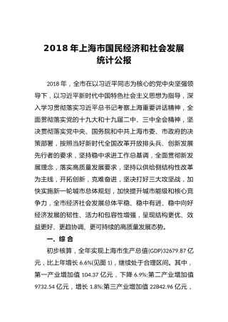 2018年上海市国民经济和社会发展统计公报